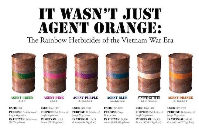 variantes toutes aussi nocives de l'agent orange