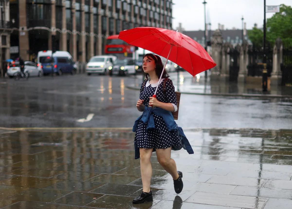 vêtements londres pluie 