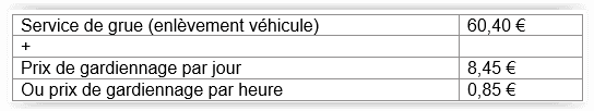 Circuler avec un véhicule à l'immatriculation étrangère,radars ,PERMIS DE CONDUIRE,conduire en Espagne,S'INSTALLER A BARCELONE,S'INSTALLER A Madrid,S'INSTALLER A Valence,PV, fourrière, excès de vitesse,sanctions,français,francophones,expat,expatriés,french,francés,Espagne, España, Lepetitjournal.com, Madrid, Barcelone, Barcelona