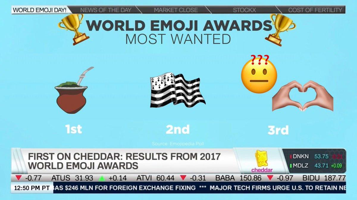 emoji maté argentine