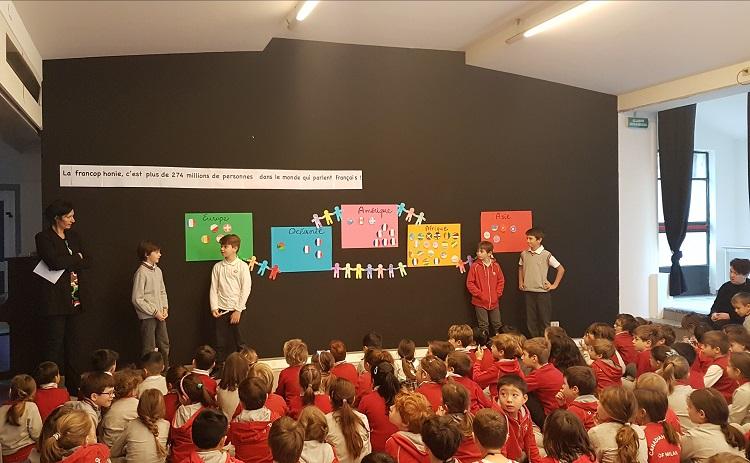 Canadian school milan francophonie