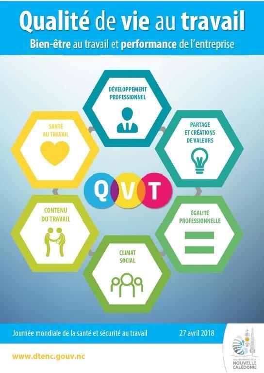 journée mondiale santé travail 2018 Nouvelle-Calédonie