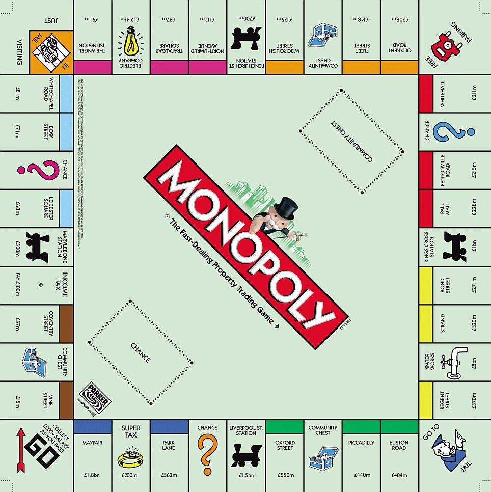 monopoly-proportunity-immobilier