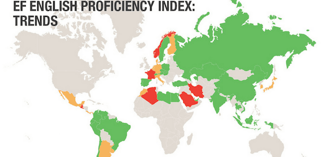 La Birmanie a du mal à parler anglais selon un classement d'Education First (EF)