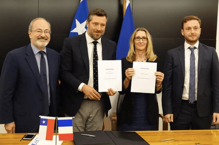 CORFO BPI France Chili