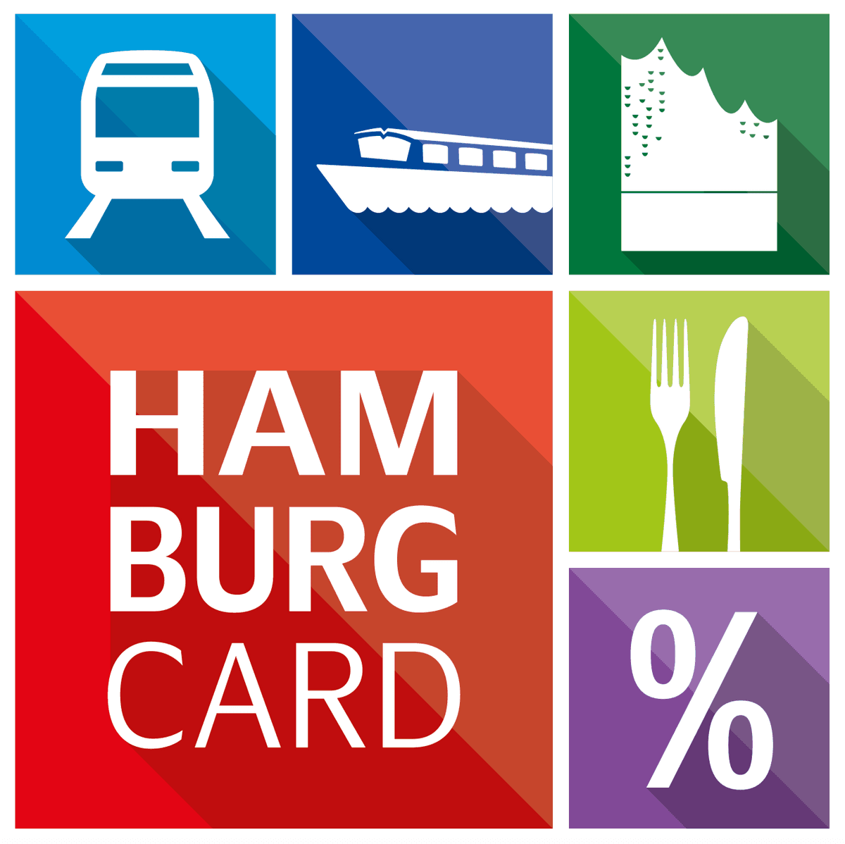 Hamburg carte touristique Hamburg card