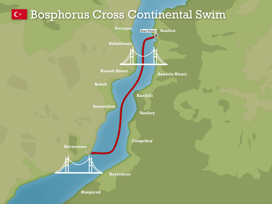 course bosphore natation festival agenda istanbul turquie
