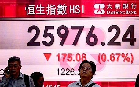 Economie Hong Kong 2019-2020