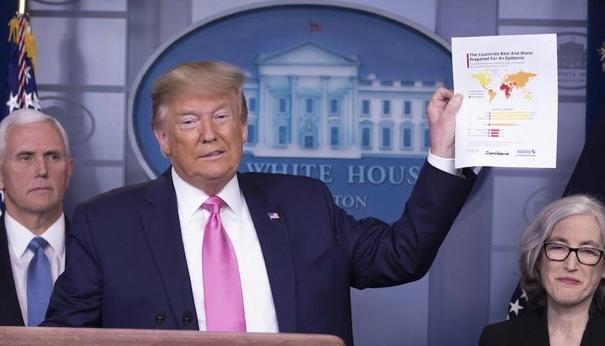 Coronavirus États-Unis