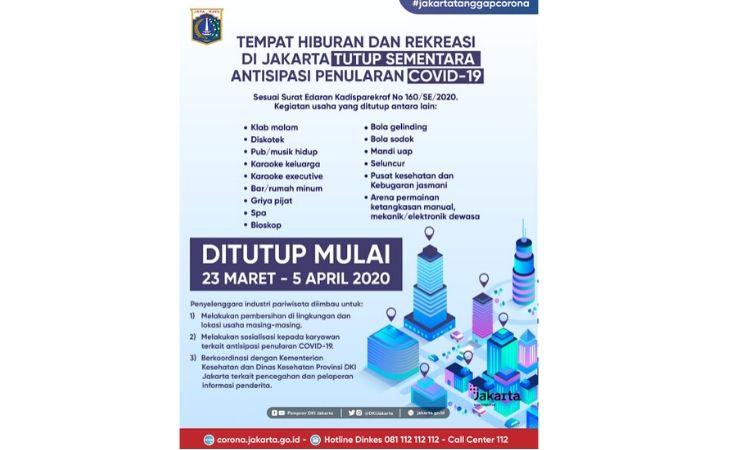 jakarta fermeture divertissements