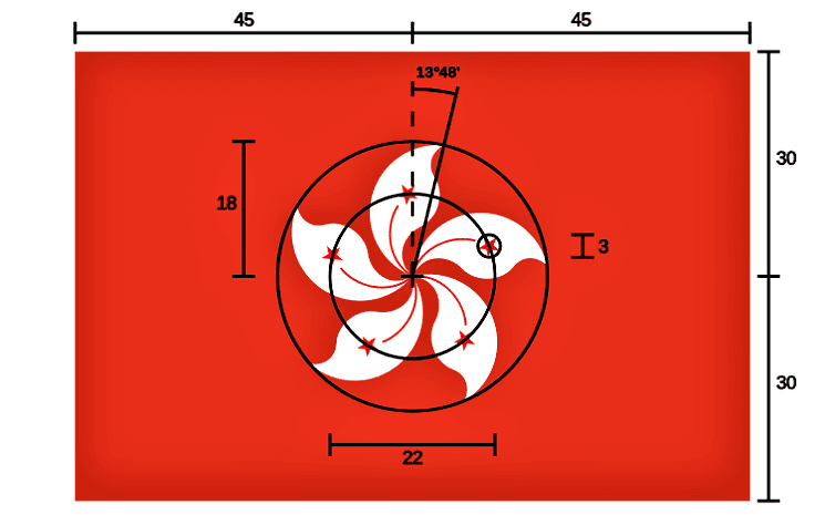 Drapeau de Hong Kong et Bauhinia blakeana