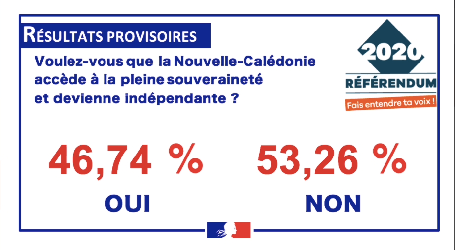 nouvelle-calédonie référendum non