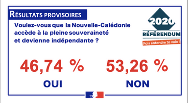 nouvelle-calédonie référendum non