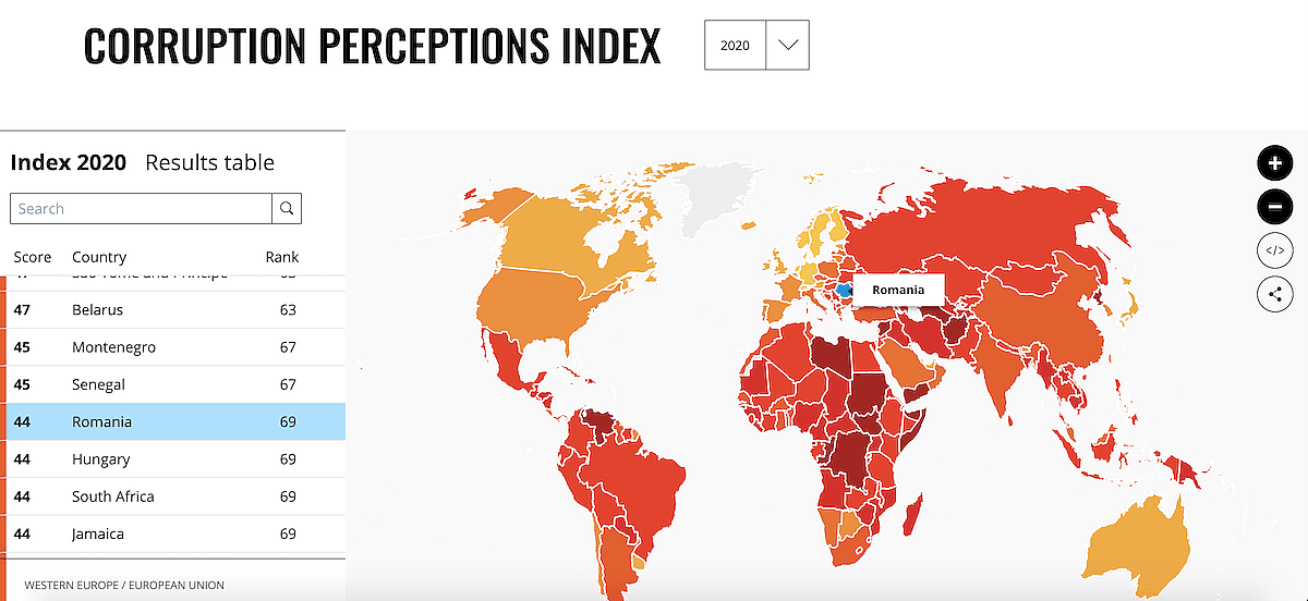 roumanie corruption UE