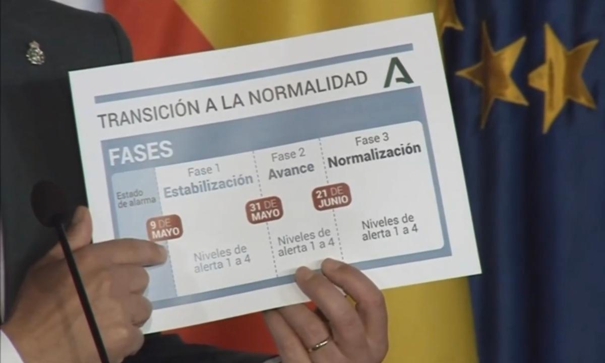 Une personne montre la fiche expliquant les 3 étapes de retour à la normale