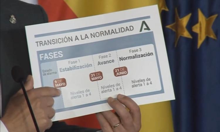 Une personne montre la fiche expliquant les 3 étapes de retour à la normale