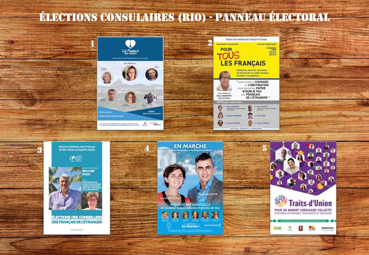 Panneau électoral consulaires Rio