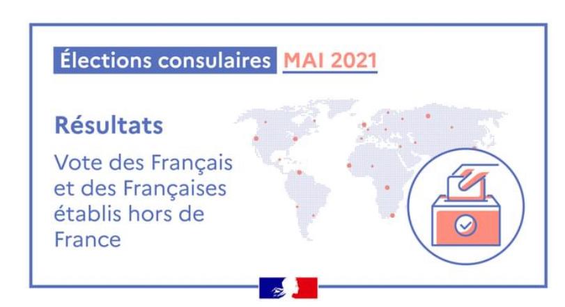 Élections consulaires au Bénin