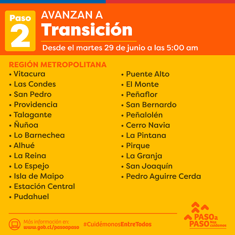 Communes Fase 2 Mardi 29 Juin