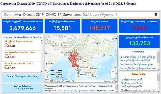Covid-19 Birmanie Lundi 21 juin troisième vague