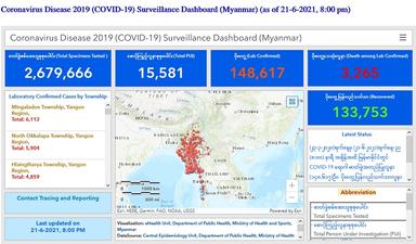 Covid-19 Birmanie Lundi 21 juin troisième vague