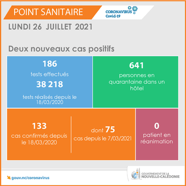 2021.07.27 Point de situation sanitaire du 26 juillet