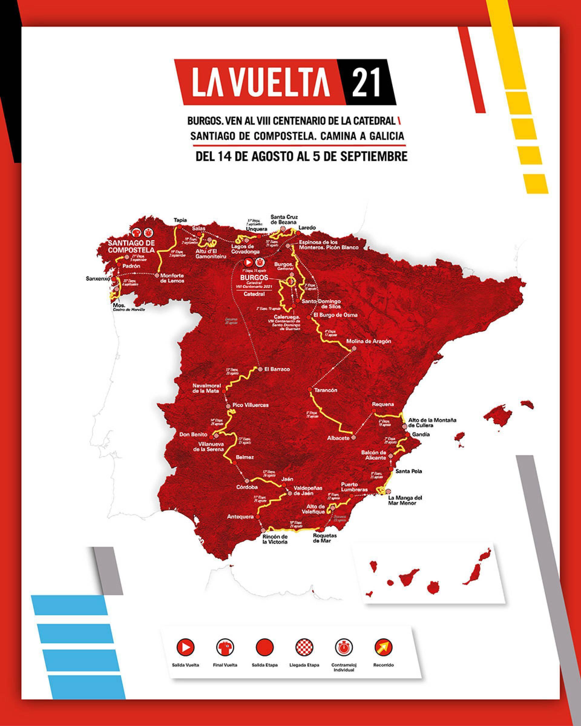Parcours de la Vuelta 2021