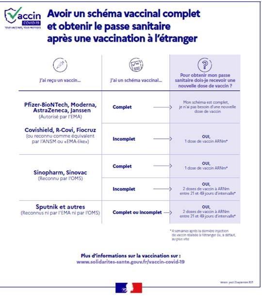 infographie_pass_sanitaire-