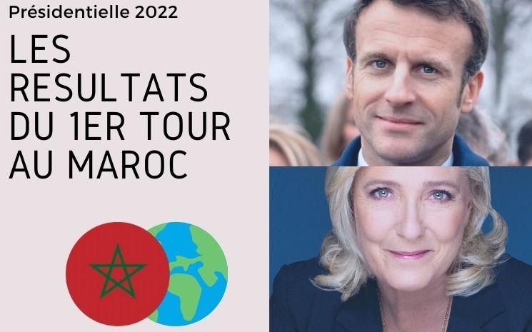 Resultat présidentielle 2022 Maroc