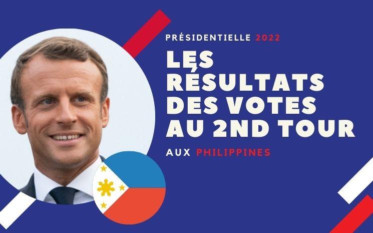 Les résultats du deuxième tour de la présidentielle 2022 aux Philippines