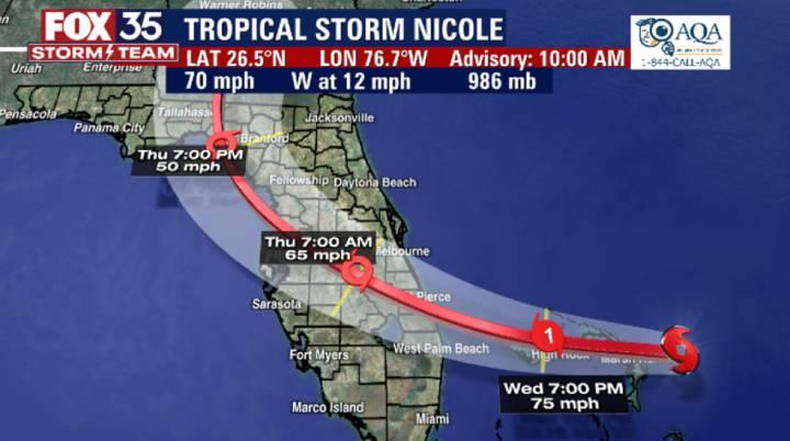 Tempête Tropicale Nicole Florida