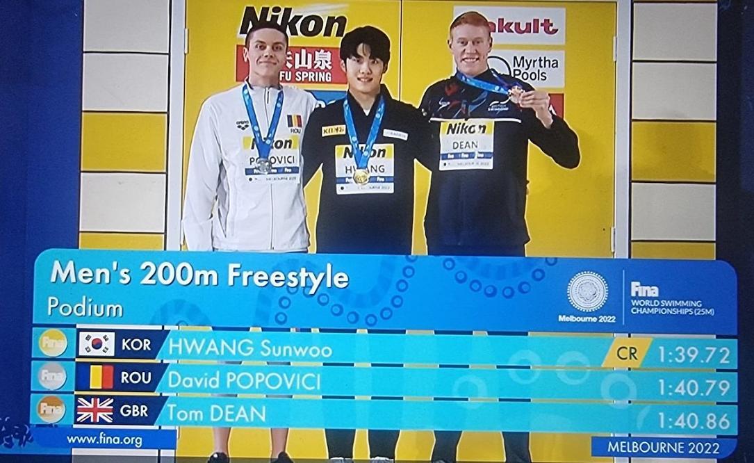 David Popovici remporte la médaille d'argent aux Championnats du monde de Melbourne