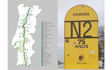 Nacional 2 - Portugal