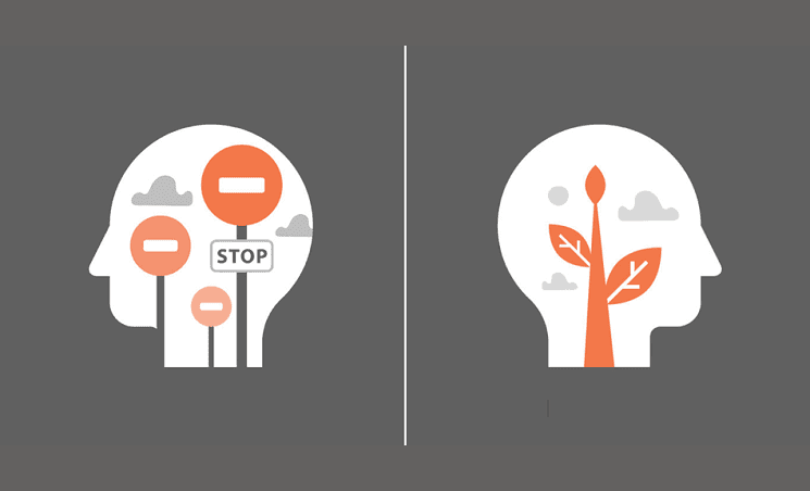 mindset entrepreneurial selon GL shift sandrine gelin coach