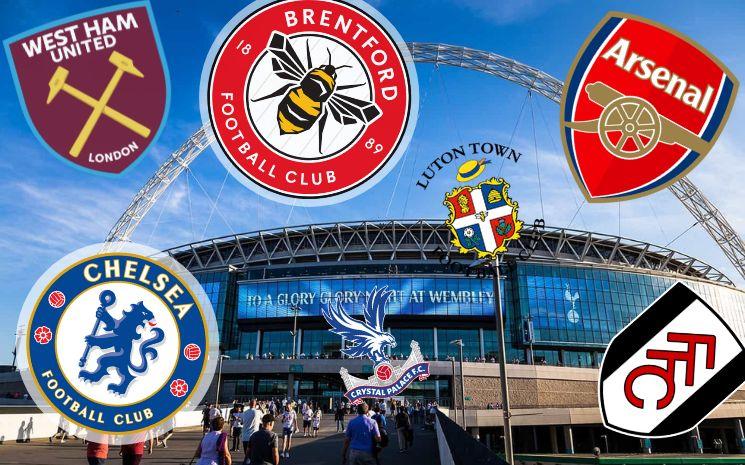 quel club anglais choisir