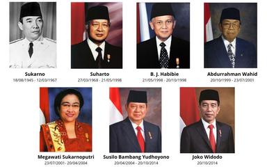Les présidentd indonésiens