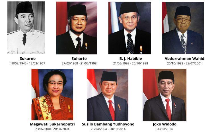 Les présidentd indonésiens_0