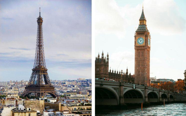 Différence France Angleterre