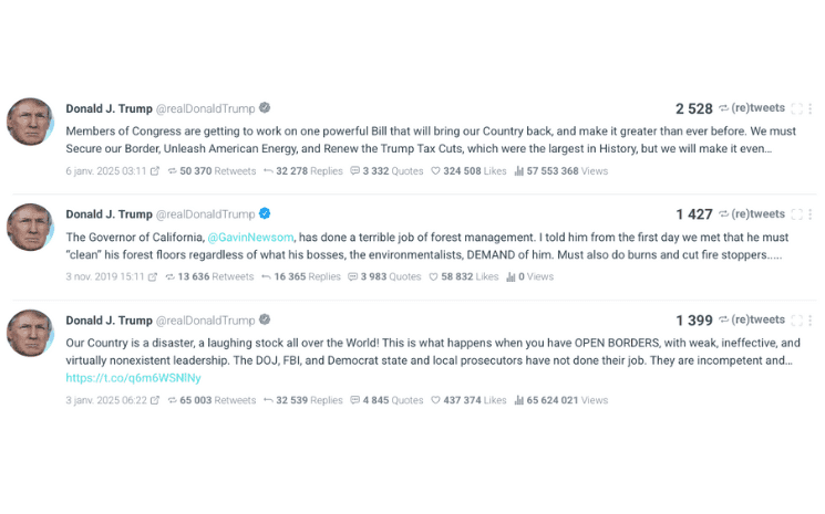 Donald Trump réseaux sociaux