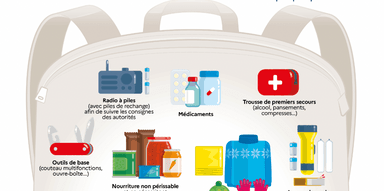 kit d'urgence suggéré de 72h en France - georisques