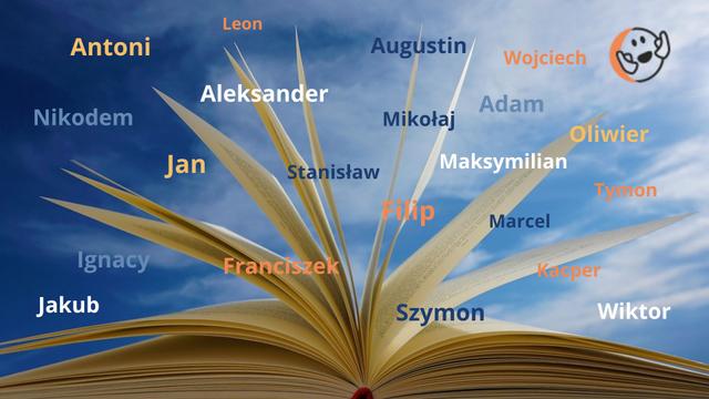 Prénoms masculins polonais