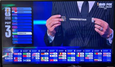 Coupe du monde tirage au sort