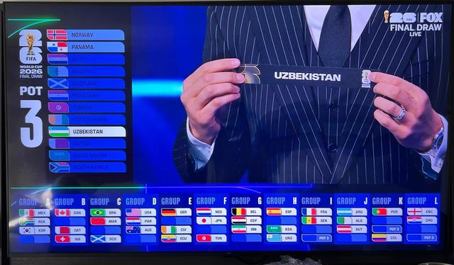 Coupe du monde tirage au sort