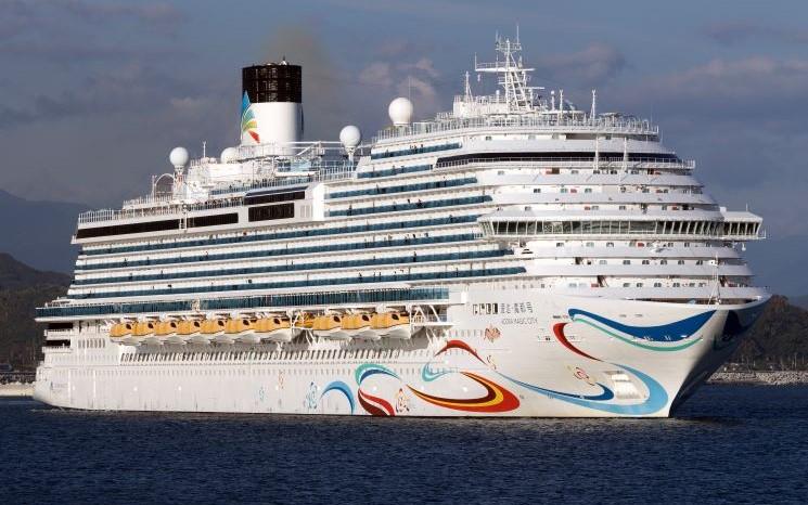 Shanghai Adora Magic City construction naval Kochi