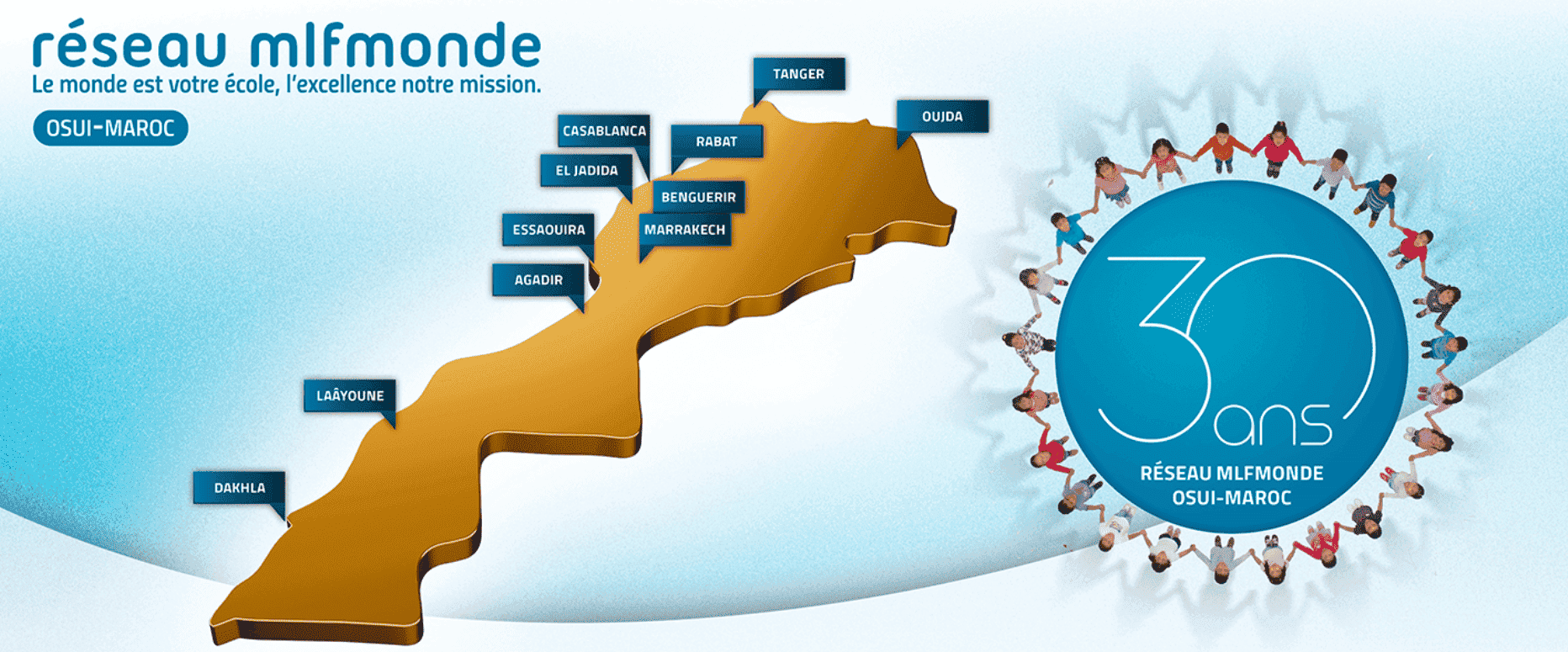 30 ans réseau mlf monde