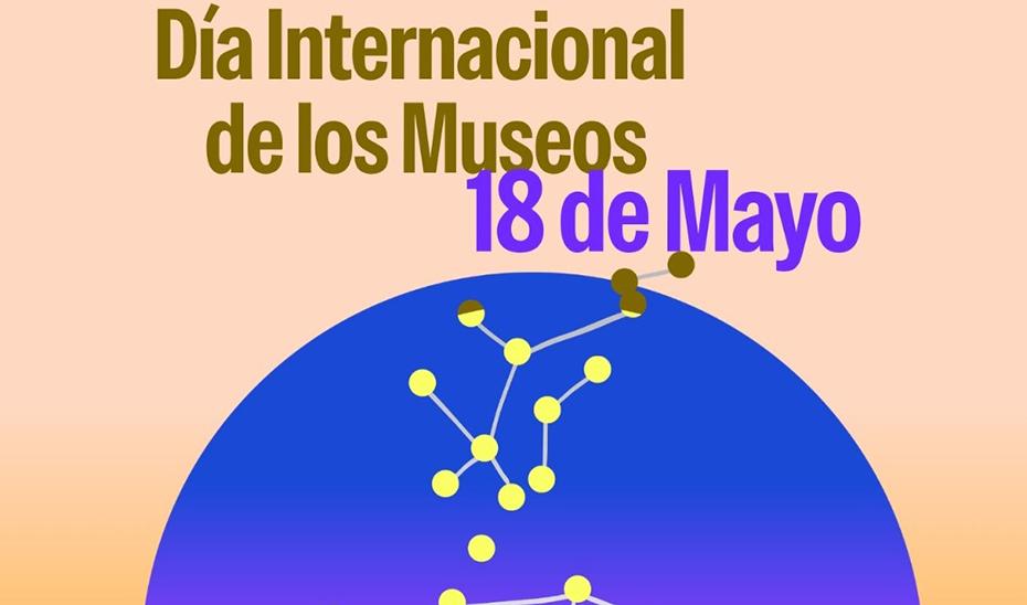 Dia de los museos