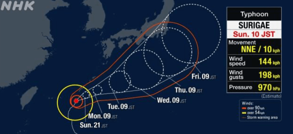 Prévision de la trajectoire du typhon Surigae, 28 septembre 2026
