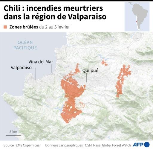 afp