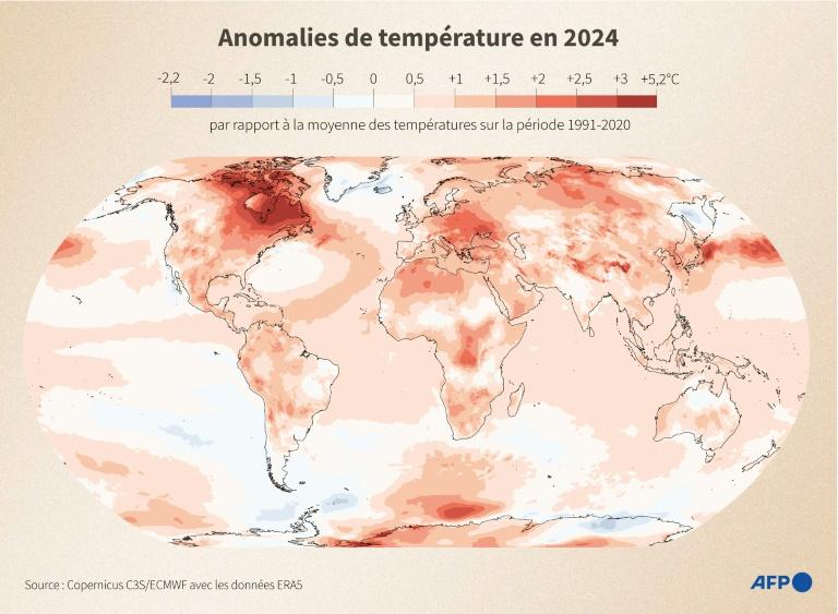 Climat: 2023-2024 a dépassé le seuil de 1,5°C de réchauffement