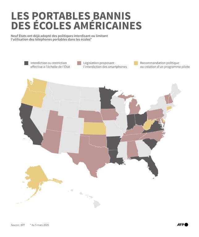 Aux Etats-Unis, interdire le smartphone dans les écoles ne convainc pas tout le monde